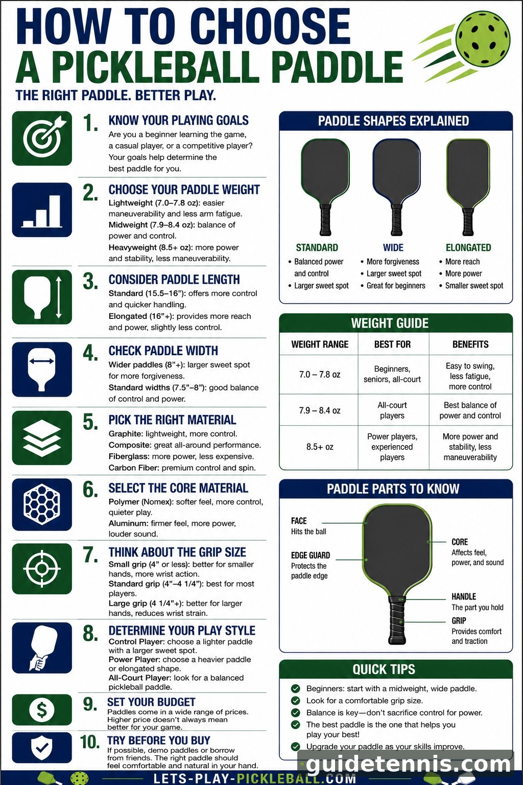 How to Choose Pickleball Paddle