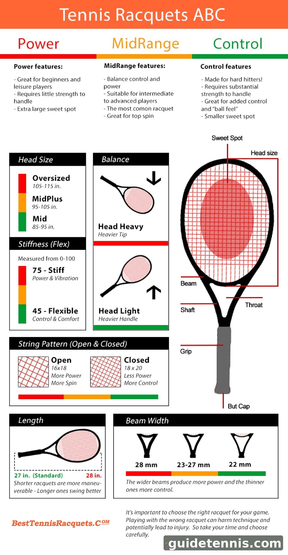 racquet functions